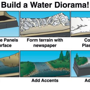 Water Diorama Kit
